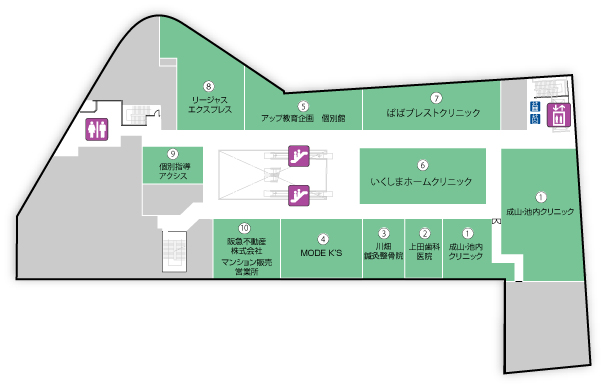 5F マップ