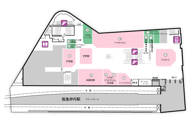 3F マップ