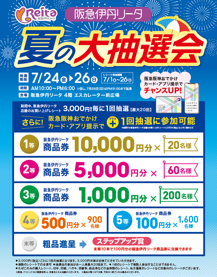 夏の大抽選会